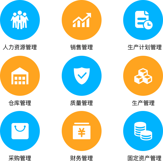 BG大游集团科技_追溯系统专家